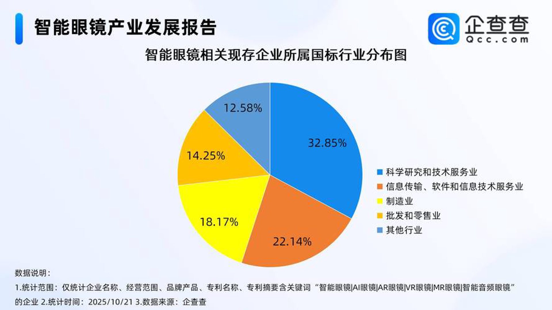 君搜宝网络